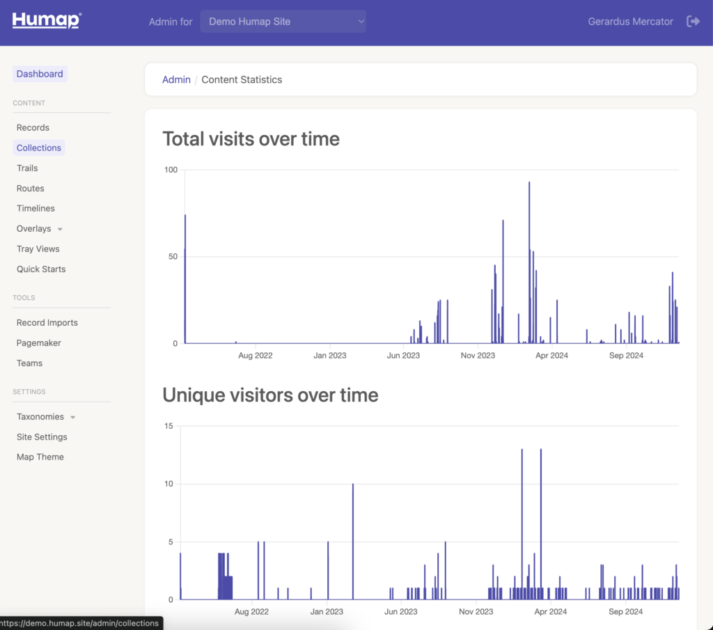 A screenshot of the collections dashboard