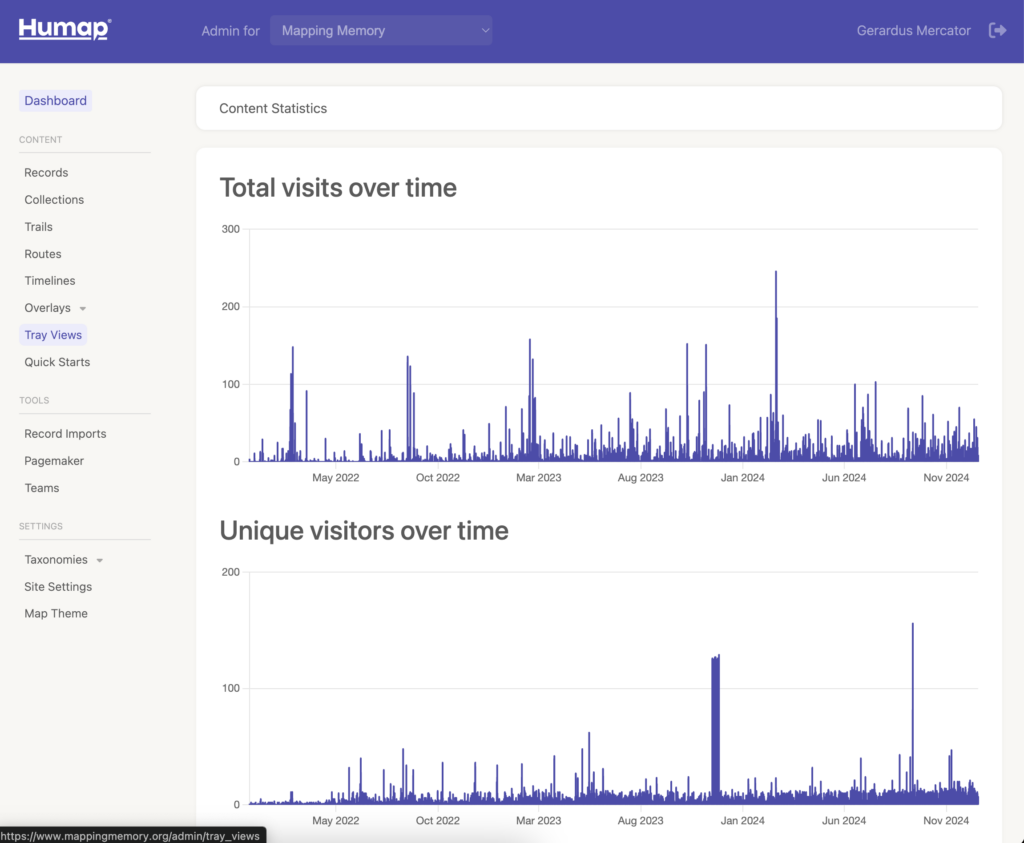 The Humap admin dashboard with the Tray View button highlighted